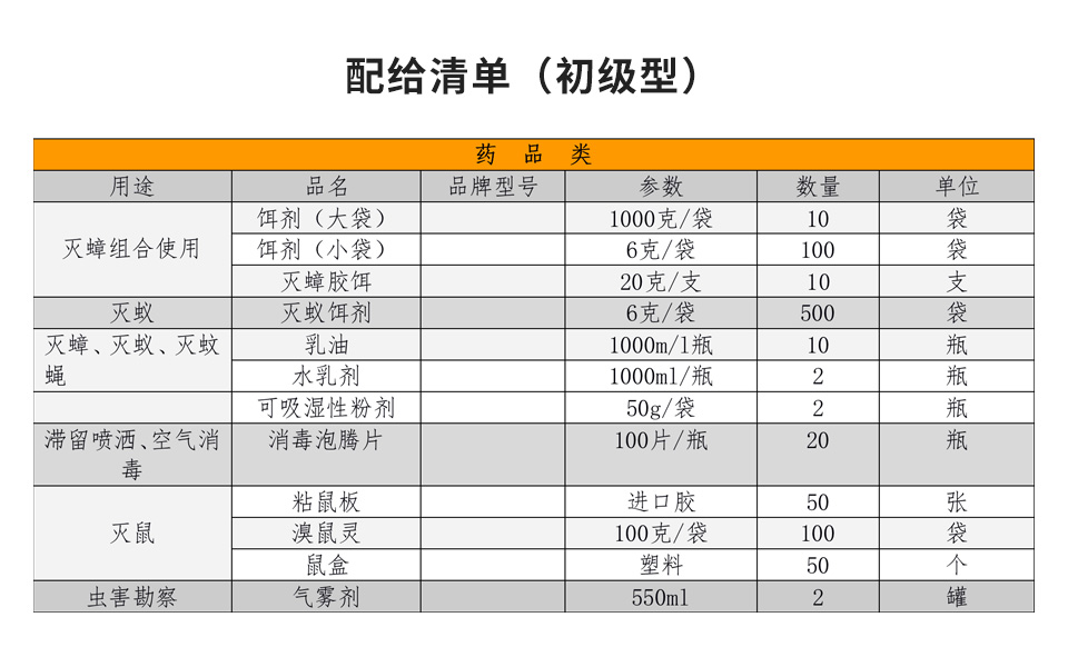 長(zhǎng)沙消毒公司