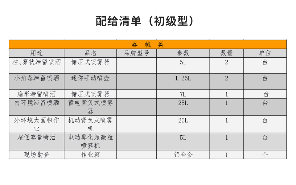 長(zhǎng)沙滅鼠公司